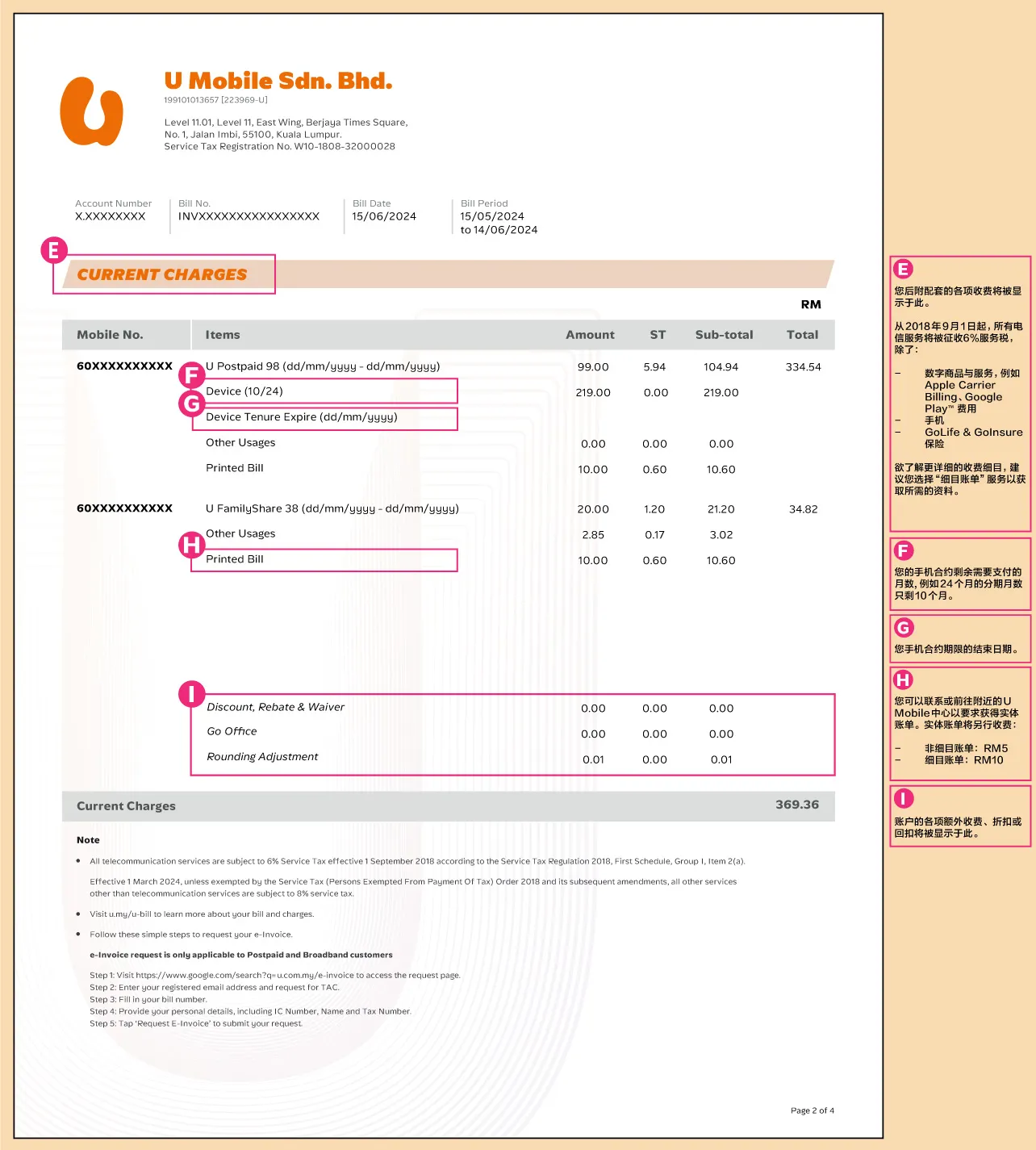 postpaid-2